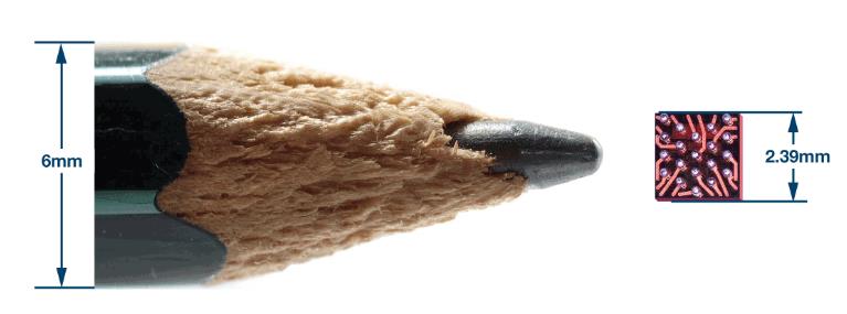 如何通過集成多路復用輸入ADC搞掂空間受限的挑戰？