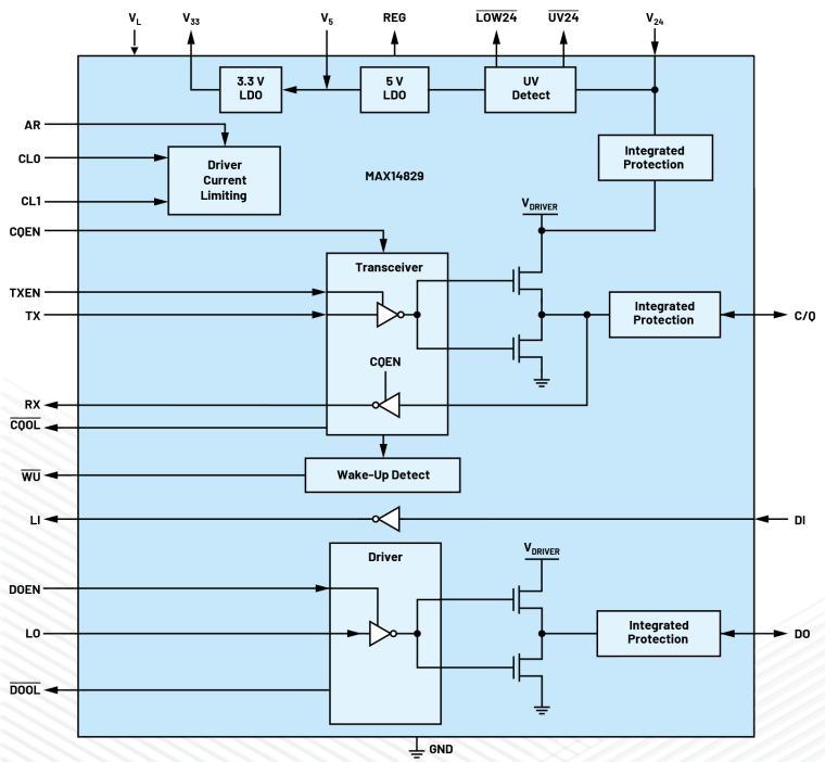 無需更換/拆除設備，這個直接將智能帶入邊緣的技術(shù)是？