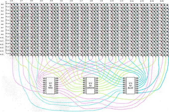 如何進一步優(yōu)化可實現(xiàn)顯示屏的 LED 驅動器 如何進一步優(yōu)化可實現(xiàn)顯示屏的 LED 驅動器