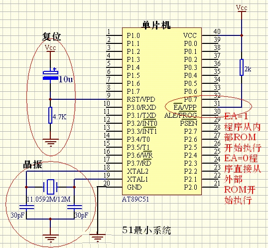 單片機最小系統詳解,你要知道的都在這里了 單片機最小系統詳解,你要知道的都在這里了