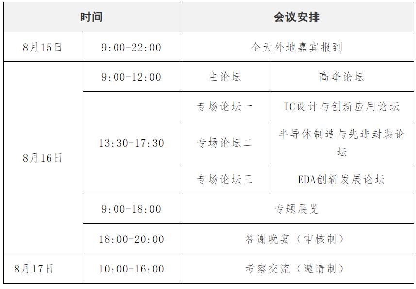 2024中國(深圳)集成電路峰會將于8月16日盛大開啟 2024中國(深圳)集成電路峰會將于8月16日盛大開啟