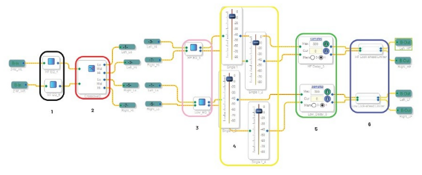 DSP入局:模擬與數(shù)字音頻分頻器設計的大比拼! DSP入局:模擬與數(shù)字音頻分頻器設計的大比拼!