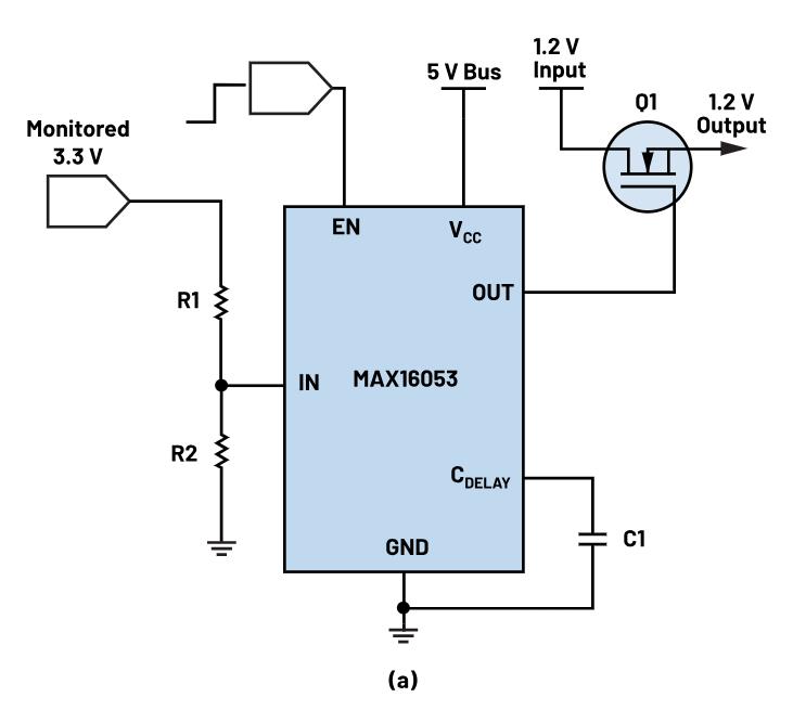 如何防止掉電狀況下的系統出錯？