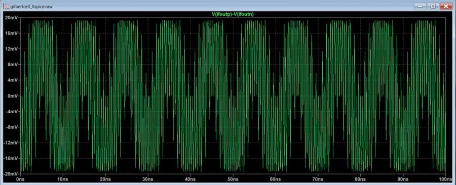 ADALM2000實驗指南:有源混頻器設計與轉(zhuǎn)換增益分析 ADALM2000實驗指南:有源混頻器設計與轉(zhuǎn)換增益分析