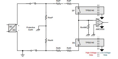 善用可靠且性價比高的隔離技術(shù)來應(yīng)對高電壓設(shè)計挑戰(zhàn) 善用可靠且性價比高的隔離技術(shù)來應(yīng)對高電壓設(shè)計挑戰(zhàn)