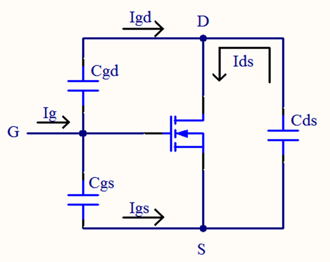 MOS管開通過程的米勒效應(yīng)及應(yīng)對(duì)措施 MOS管開通過程的米勒效應(yīng)及應(yīng)對(duì)措施