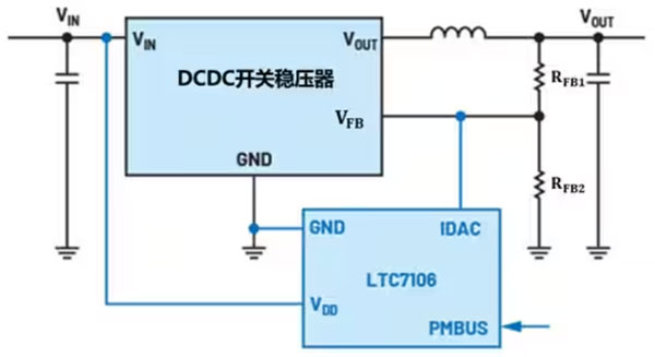 DC-DC開關穩壓器輸出電壓的動態調整:一個小妙招兒,幫你實現! DC-DC開關穩壓器輸出電壓的動態調整:一個小妙招兒,幫你實現!