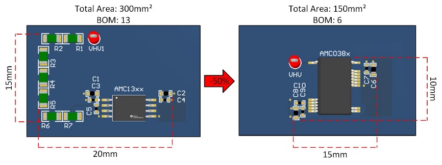 借助隔離式電壓檢測(cè),實(shí)現(xiàn)功率轉(zhuǎn)換與電機(jī)控制效率飛躍 借助隔離式電壓檢測(cè),實(shí)現(xiàn)功率轉(zhuǎn)換與電機(jī)控制效率飛躍