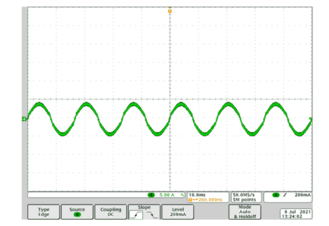 功率因數校正實戰:峰值電流控制法的優勢與應用 功率因數校正實戰:峰值電流控制法的優勢與應用