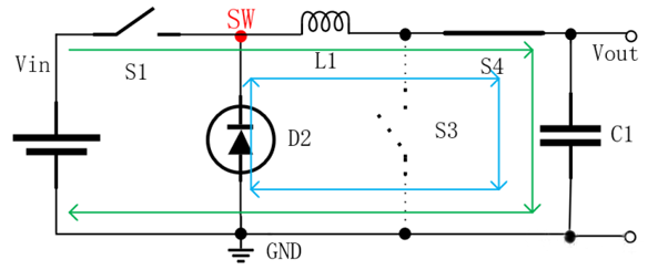 【干貨】強大的4開關升降壓BOB電源,可升可降、能大能小 【干貨】強大的4開關升降壓BOB電源,可升可降、能大能小