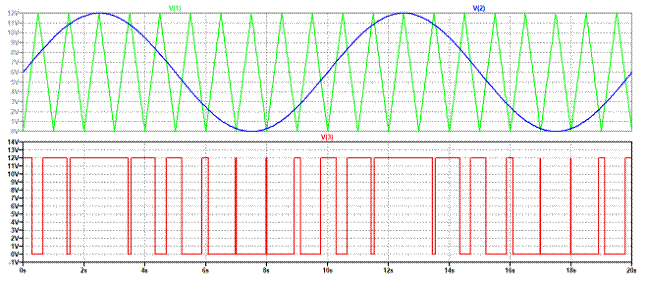 如何控制電源轉換器 如何控制電源轉換器
