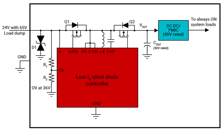 設計低靜態電流 (Iq) 汽車電池反向保護系統的 3 種方法 設計低靜態電流 (Iq) 汽車電池反向保護系統的 3 種方法