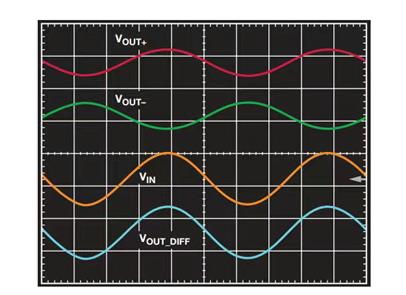 小信號(hào)放大新思路，低成本儀表放大器的差分輸出設(shè)計(jì)