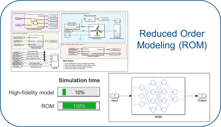  2026工程前瞻：AI與無(wú)線通信的融合將打開(kāi)哪些新可能？