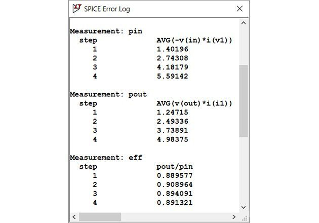 使用 LTspice 進行電源電路設計的技巧 使用 LTspice 進行電源電路設計的技巧