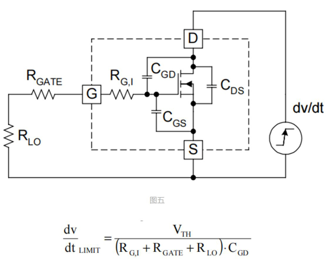 MOS管開通過程的米勒效應(yīng)及應(yīng)對(duì)措施 MOS管開通過程的米勒效應(yīng)及應(yīng)對(duì)措施