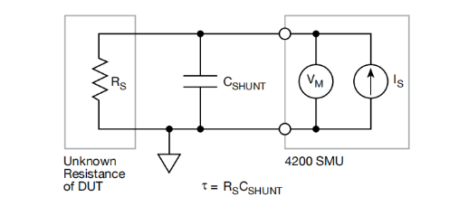 一文讀懂pA級(jí)電流測(cè)量的誤差控制與最佳實(shí)踐 一文讀懂pA級(jí)電流測(cè)量的誤差控制與最佳實(shí)踐