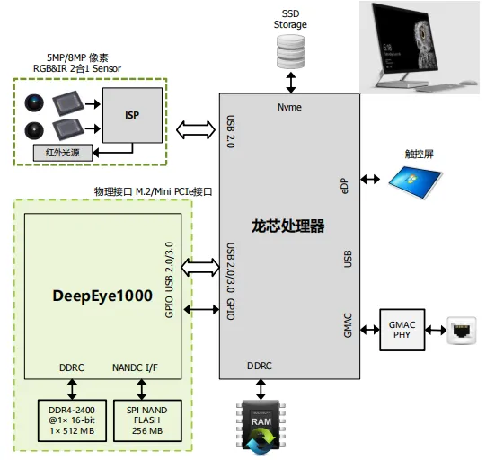 破局者登場！中國芯企"逆向突圍"造90%性能怪獸，ARM斷供反成催化劑？