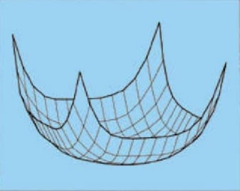 圓柱形和矩形導體中的集膚效應:渦流和電流擁擠 圓柱形和矩形導體中的集膚效應:渦流和電流擁擠