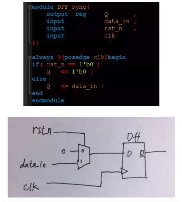 復位電路很簡單,但卻有很多門道 復位電路很簡單,但卻有很多門道