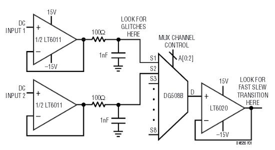高精度運放能在低功率實現快速多路復用 高精度運放能在低功率實現快速多路復用