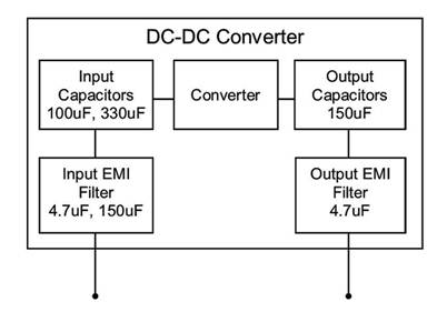 如何延長(zhǎng)繼電器開(kāi)關(guān)壽命和可靠性 如何延長(zhǎng)繼電器開(kāi)關(guān)壽命和可靠性
