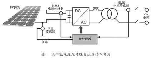 采用電流傳感器優化光伏系統 采用電流傳感器優化光伏系統