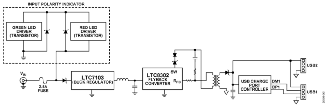 如何設計寬輸入電壓范圍、雙通道USB端口充電器？