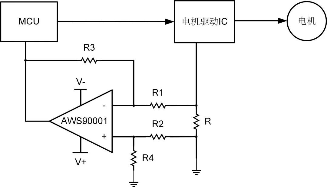 艾為電子：鼎鼎大名的運算放大器，你知多少？