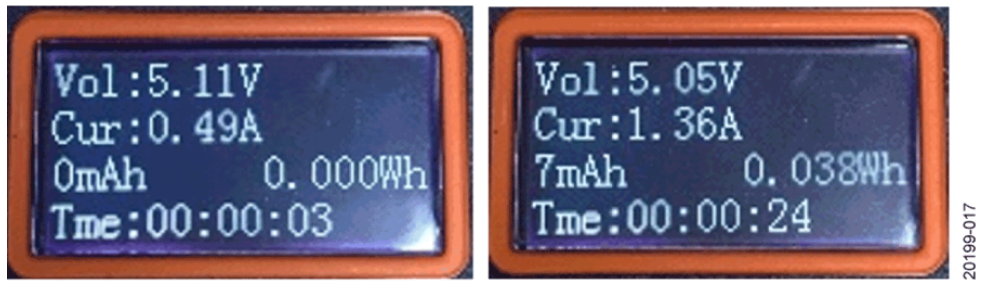 如何設計寬輸入電壓范圍、雙通道USB端口充電器？