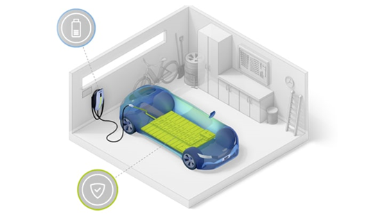 如何最大限度地發揮電動汽車電池的全部潛力 如何最大限度地發揮電動汽車電池的全部潛力