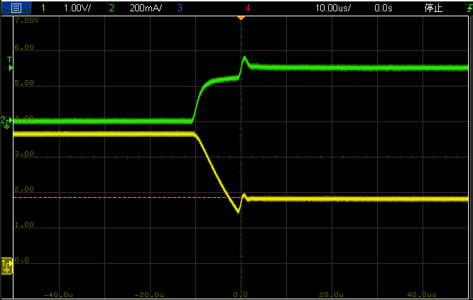 LDO輸出為什么并聯(lián)接地電阻？