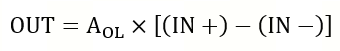 艾為電子：鼎鼎大名的運算放大器，你知多少？