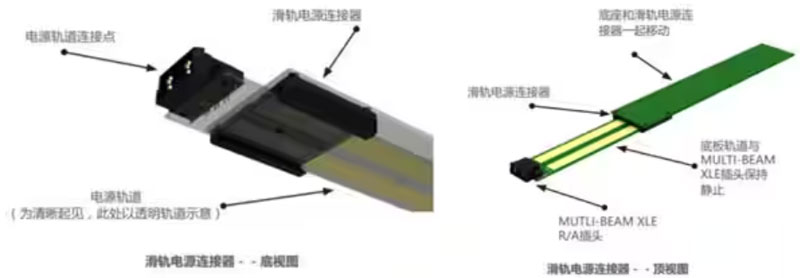 熱插拔真的安全嗎?本文告訴你~ 熱插拔真的安全嗎?本文告訴你~