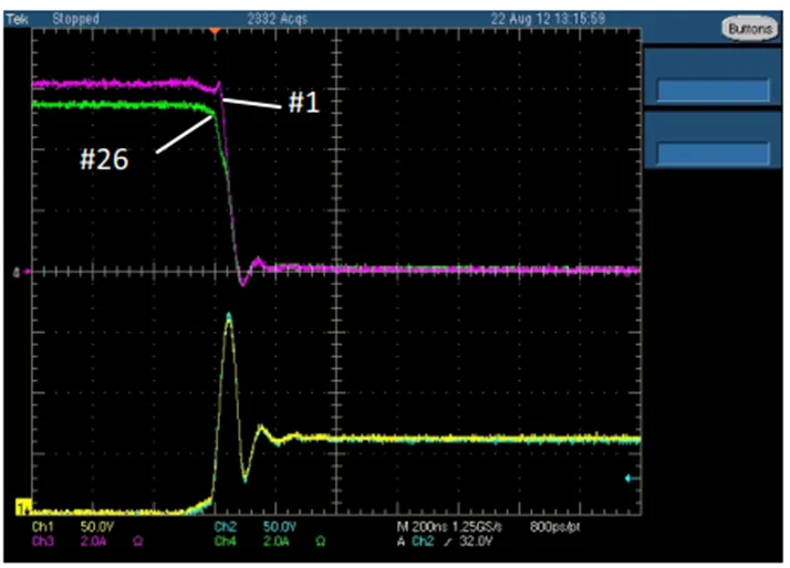 IGBT并聯(lián)設(shè)計指南,拿下! IGBT并聯(lián)設(shè)計指南,拿下!