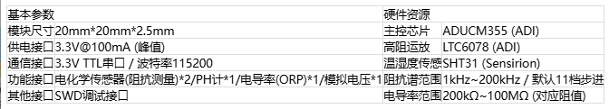 Django Xadmin 增加 歡迎, 娜 注銷 首頁 Icgoo_App ICGOO分類表 文章表 文章應用分類表 首頁 文章表 增加 cnt article 增加 cnt article 文章標題* ADI高集成度電化學方案:解鎖氣體與水質檢測新密碼 文章分類 媒體報導 技術分類 傳感技術 上傳封面 4-2.png 作者 lina 責任編輯 lina 來源 MERA_KEY ADI電化學方案|氣體檢測傳感器|水質監測技術|電化學檢測| 環境監測解決方案|電化學傳感器 key1 | key2 | key3 (多個meta_key用豎線|分開) RELATED_KEY ADI電化學方案|氣體檢測傳感器|水質監測技術|電化學檢測| 環境監測解決方案|電化學傳感器 rw_1 | rw_2 | rw_3 (多個rw_key用豎線|分開) 文章導讀 隨著"綠水青山"環保理念的深入推進,環境質量監測已成為國家基礎設施建設的重要環節,全國各地正在大規模部署空氣和水質檢測設備,用于追蹤和分析污染物的分布狀況及濃度變化。在這些檢測設備中,電化學傳感器作為核心檢測部件,其性能優劣直接決定著整個監測系統的準確性和可靠性。然而,電化學傳感器的應用一直面臨著信號極其微弱、個體一致性差以及容易受到環境干擾等技術瓶頸,被稱為電子設計領域最具挑戰性的技術之一。ADI公司針對這些痛點推出的高集成度電化學解決方案,為環境監測儀器提供了更加精準和穩定的檢測保障。 文章內容* 元素路徑: body > p > img 當前已輸入3017個字符, 您還可以輸入6983個字符。 定時發布 2025/09/11 ? 我的公司 Django Xadmin 增加 歡迎, 娜 注銷 首頁 Icgoo_App ICGOO分類表 文章表 文章應用分類表 首頁 文章表 增加 cnt article 增加 cnt article 文章標題* ADI高集成度電化學方案:解鎖氣體與水質檢測新密碼 文章分類 媒體報導 技術分類 傳感技術 上傳封面 4-2.png 作者 lina 責任編輯 lina 來源 MERA_KEY ADI電化學方案|氣體檢測傳感器|水質監測技術|電化學檢測| 環境監測解決方案|電化學傳感器 key1 | key2 | key3 (多個meta_key用豎線|分開) RELATED_KEY ADI電化學方案|氣體檢測傳感器|水質監測技術|電化學檢測| 環境監測解決方案|電化學傳感器 rw_1 | rw_2 | rw_3 (多個rw_key用豎線|分開) 文章導讀 隨著"綠水青山"環保理念的深入推進,環境質量監測已成為國家基礎設施建設的重要環節,全國各地正在大規模部署空氣和水質檢測設備,用于追蹤和分析污染物的分布狀況及濃度變化。在這些檢測設備中,電化學傳感器作為核心檢測部件,其性能優劣直接決定著整個監測系統的準確性和可靠性。然而,電化學傳感器的應用一直面臨著信號極其微弱、個體一致性差以及容易受到環境干擾等技術瓶頸,被稱為電子設計領域最具挑戰性的技術之一。ADI公司針對這些痛點推出的高集成度電化學解決方案,為環境監測儀器提供了更加精準和穩定的檢測保障。 文章內容* 元素路徑: body > p > img 當前已輸入3017個字符, 您還可以輸入6983個字符。 定時發布 2025/09/11 ? 我的公司