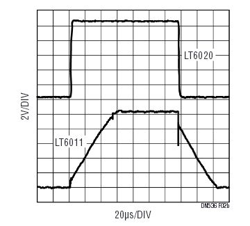 高精度運放能在低功率實現快速多路復用 高精度運放能在低功率實現快速多路復用