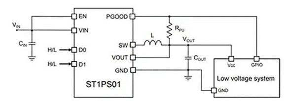 同步降壓式DC/DC高效率的奧秘:我們通過幾款產品解析,告訴你~ 同步降壓式DC/DC高效率的奧秘:我們通過幾款產品解析,告訴你~