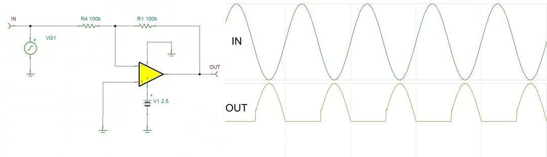 艾為電子：鼎鼎大名的運算放大器，你知多少？