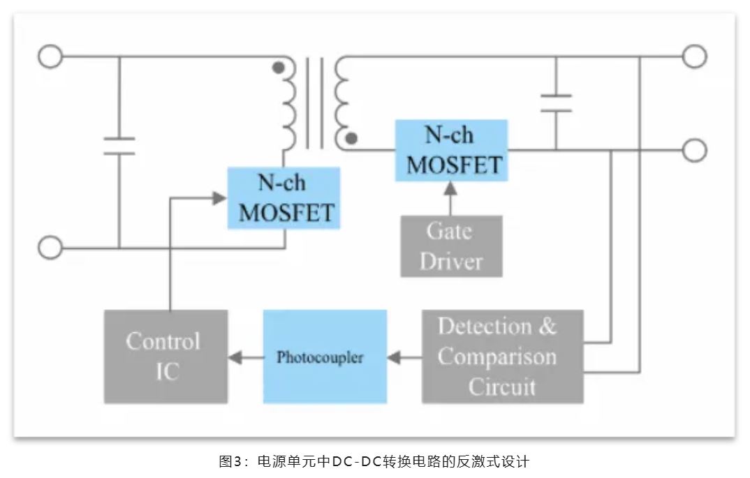 能效革命 智控未來，LED照明產業駛向千億級快車道