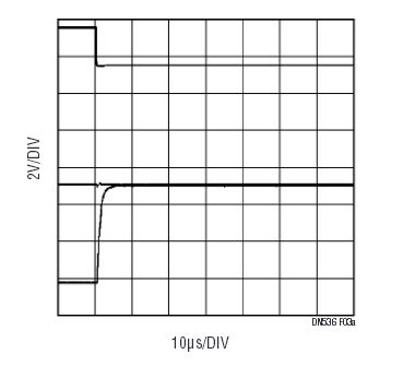 高精度運放能在低功率實現快速多路復用 高精度運放能在低功率實現快速多路復用