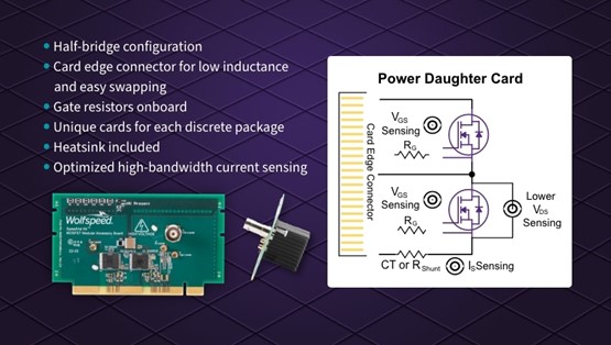用于 SiC 解決方案設(shè)計(jì)的模塊化評估平臺 用于 SiC 解決方案設(shè)計(jì)的模塊化評估平臺