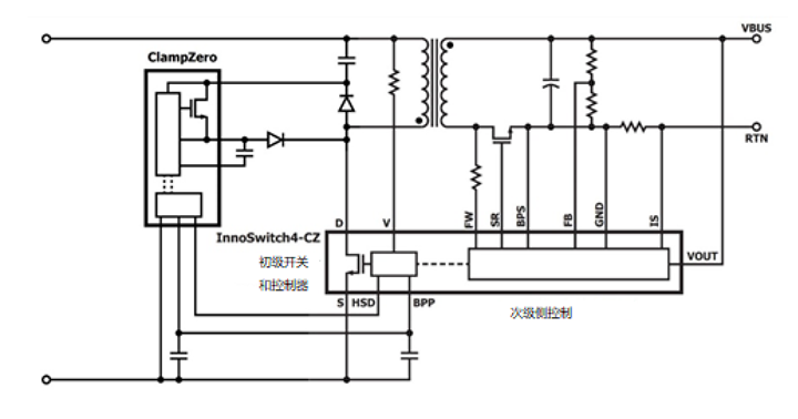 非互補有源鉗位可實現(xiàn)超高功率密度反激式電源設計 非互補有源鉗位可實現(xiàn)超高功率密度反激式電源設計