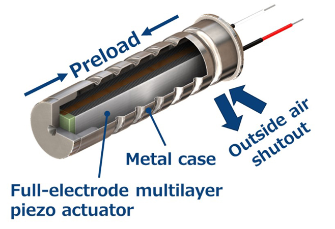壓電致動器的原理、選擇和設計指南 壓電致動器的原理、選擇和設計指南