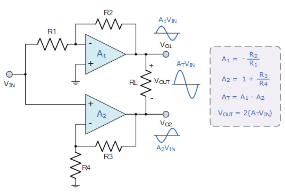 運算放大器的8種應用電路，您都了解嗎？