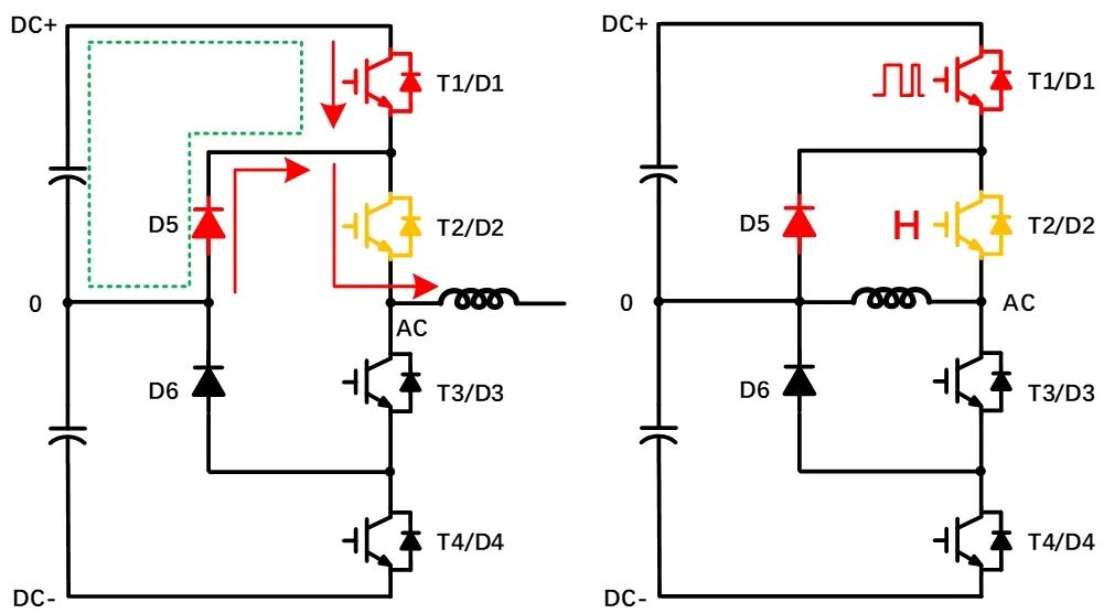 I-NPC三電平電路的雙脈沖及短路測(cè)試方法 I-NPC三電平電路的雙脈沖及短路測(cè)試方法