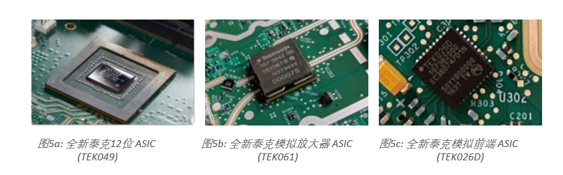 示波器12bit“芯”趨勢，如何實現(xiàn)更高測量精度？