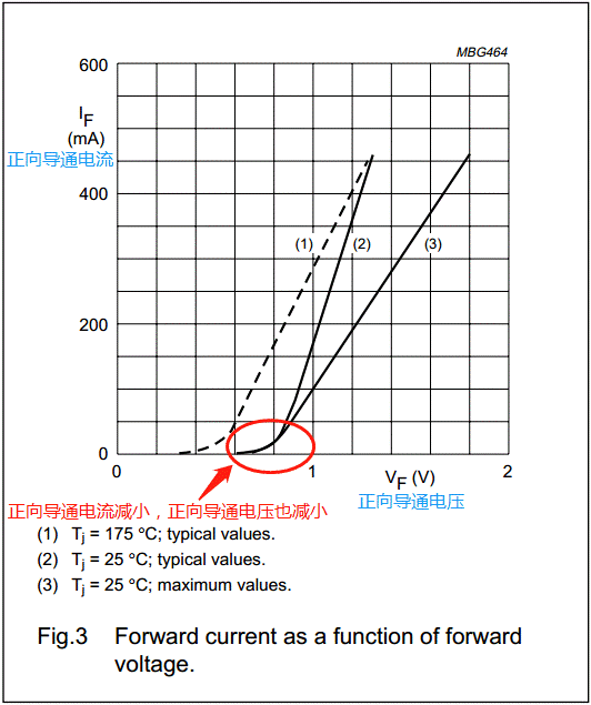 【干貨】非常經典的電壓掉電監測電路,你學廢了嗎? 【干貨】非常經典的電壓掉電監測電路,你學廢了嗎?