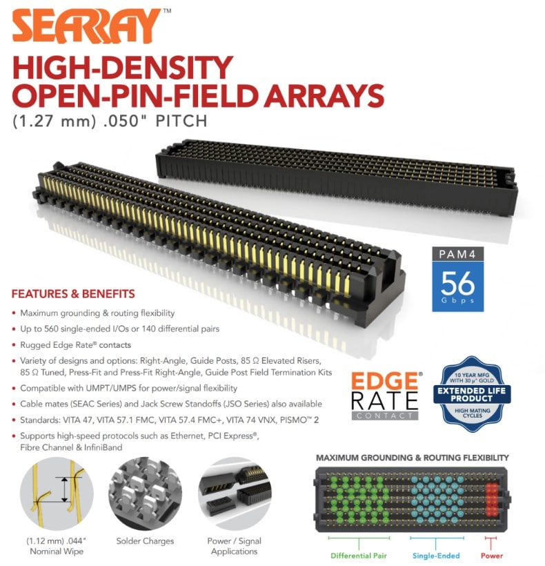 連接未來(lái)：構(gòu)建準(zhǔn)確可靠的工廠(chǎng)預(yù)測(cè)性維護(hù)系統(tǒng)