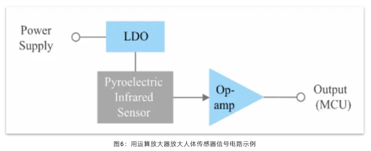 能效革命 智控未來，LED照明產業駛向千億級快車道